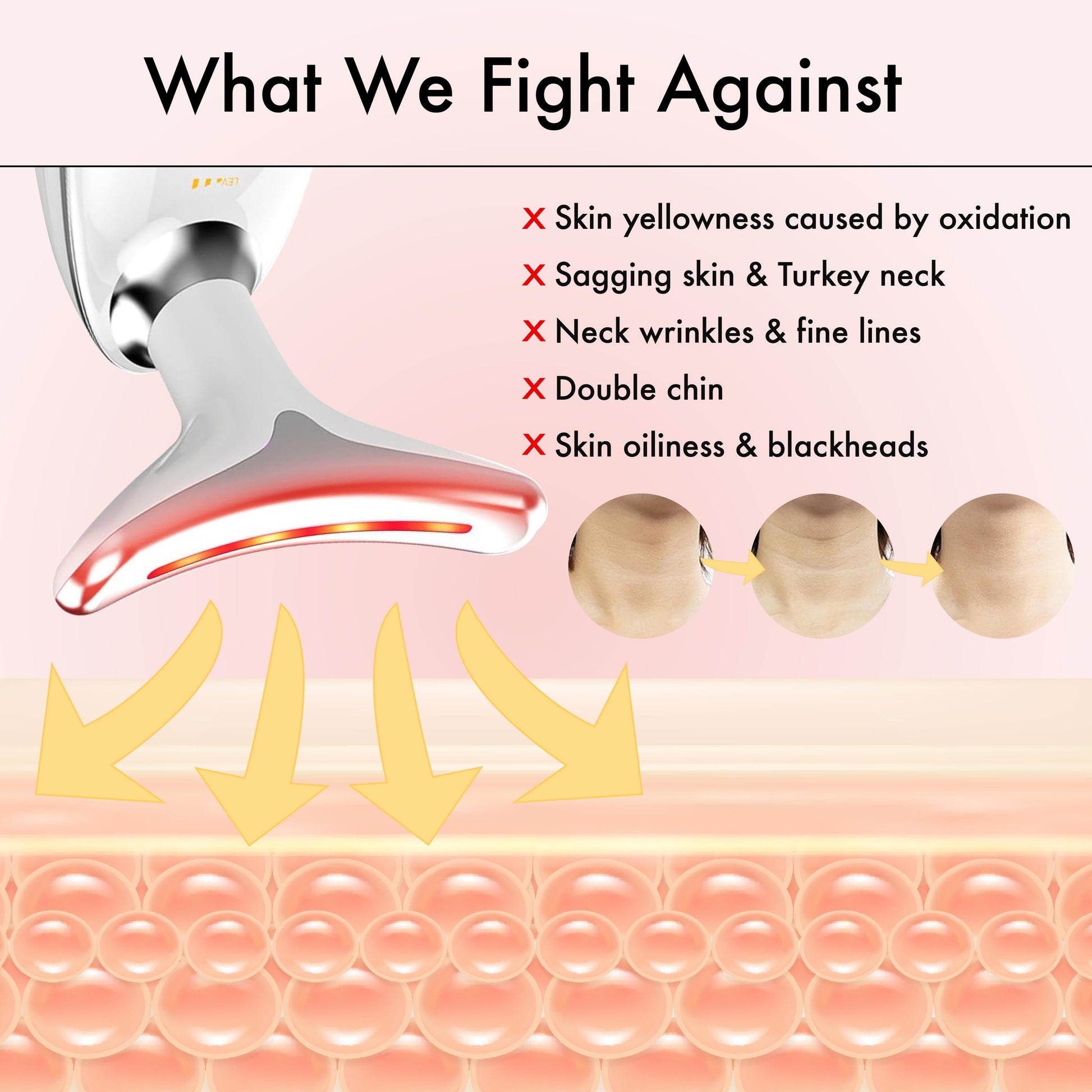 Red Light Therapy Massager for Face and Neck, 7 Color Led W/ Skin Care