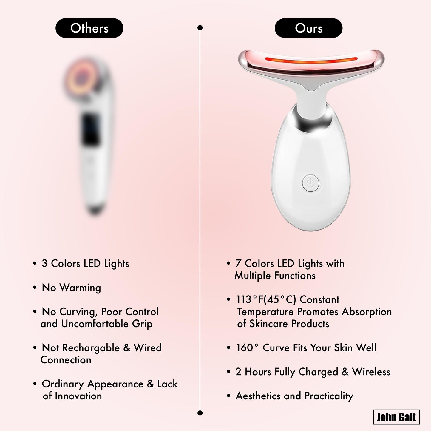 Red Light Therapy Massager for Face and Neck, 7 Color Led W/ Skin Care