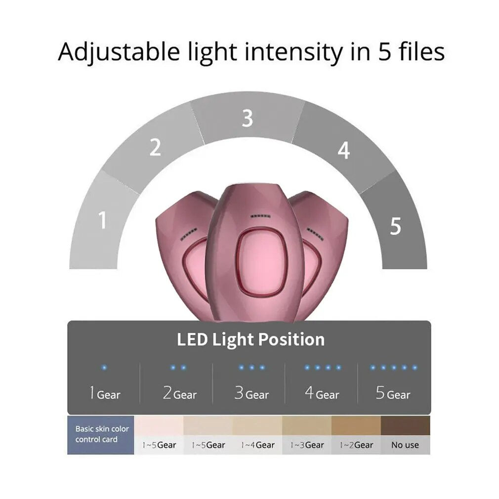 A1 Laser Hair Remover